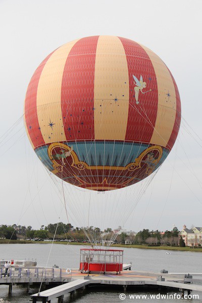 Characters in Flight balloon