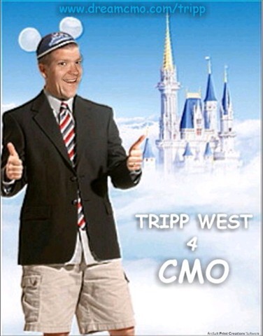 CMO Material