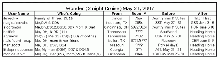 cruise