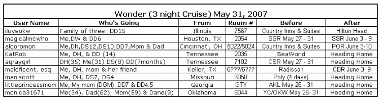 cruise2