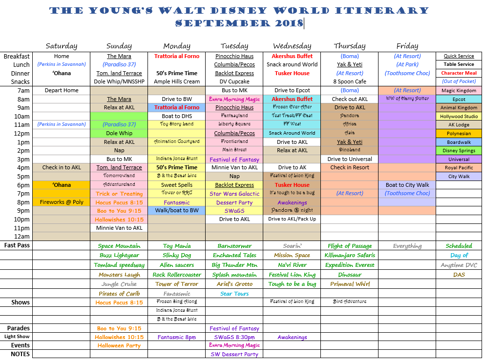 Dis Itinerary