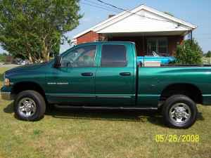 dodge