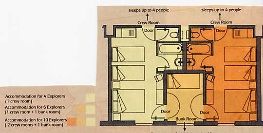 Explorers_room_layout