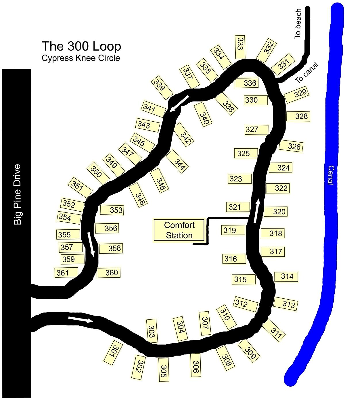 Fort Wilderness 300 Loop