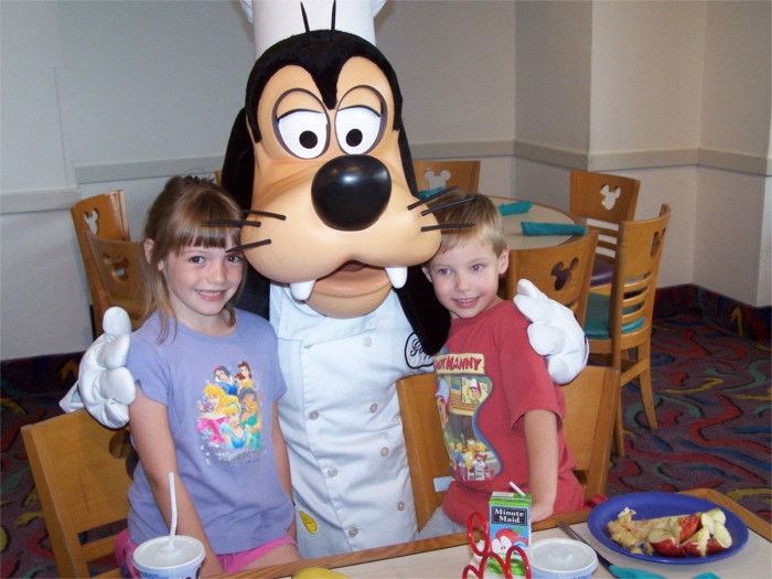 goofy