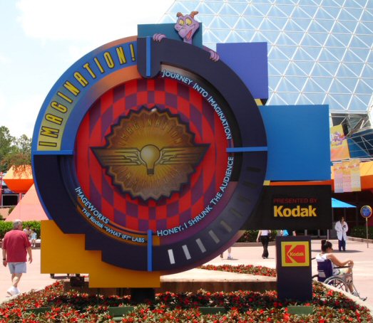 Imagination sign