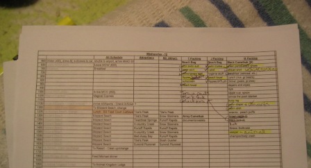 itinerary_packing_list_spreadsheet