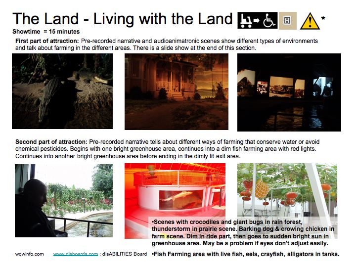 Living with Land 2