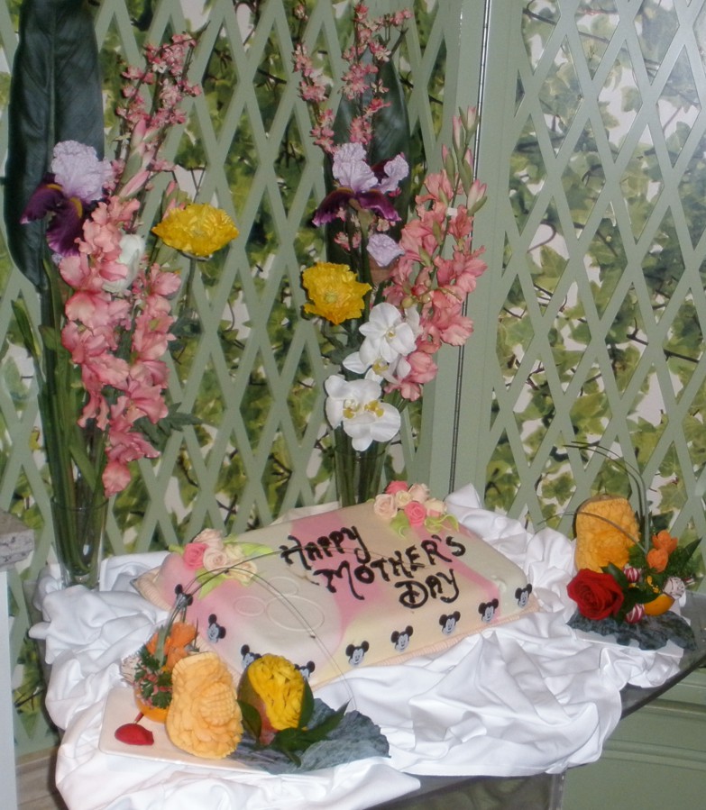 Mothers Day