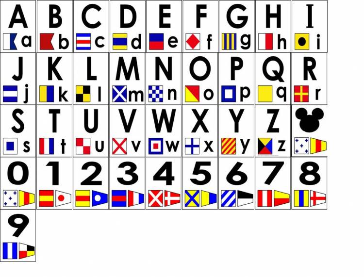 Nautical letters for magnets