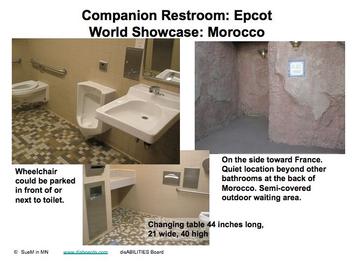 Slide6