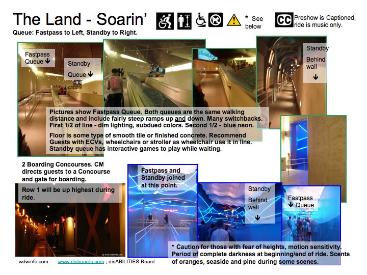 Soarin 1