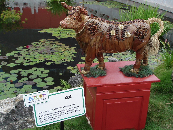 The Chinese Zodiac - Year of the Ox