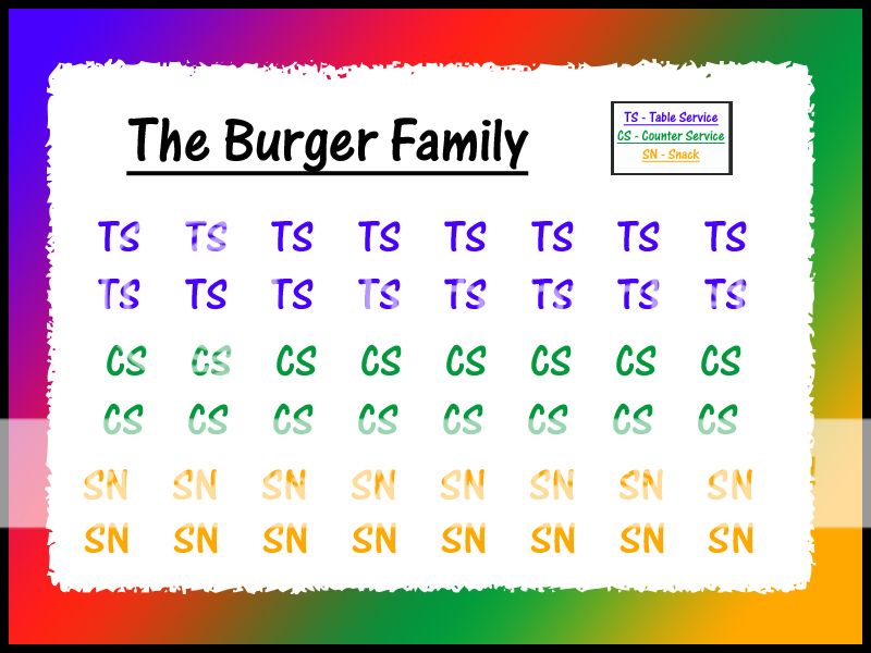burger_dining.jpg