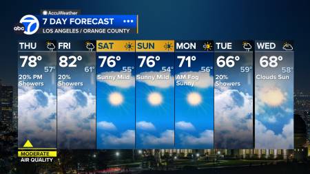 KABC-7DAY_LA_w450.jpg