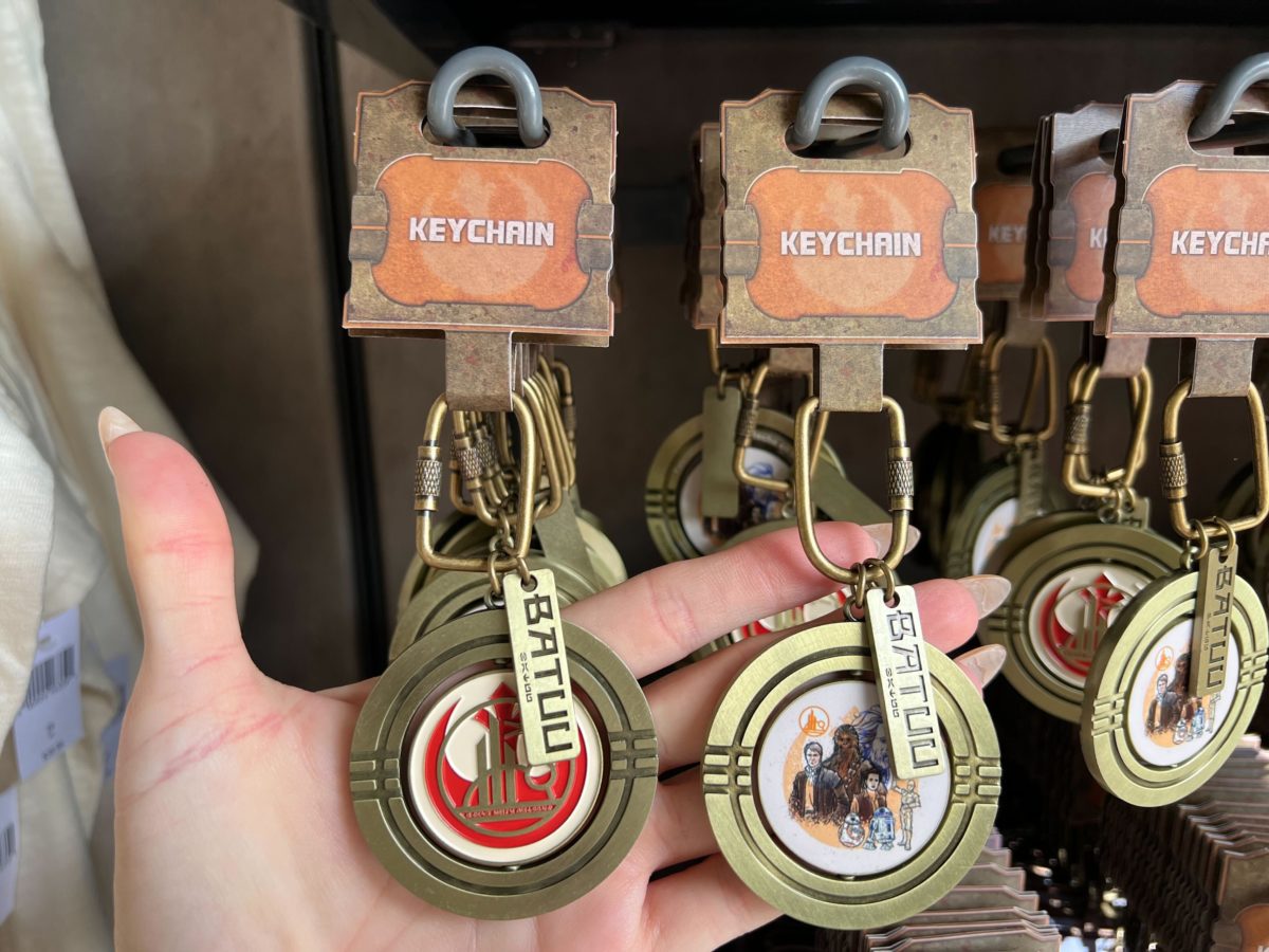 Round-Resistance-Keychain-1-1200x900.jpg