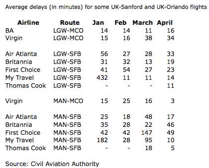 delay3.jpg