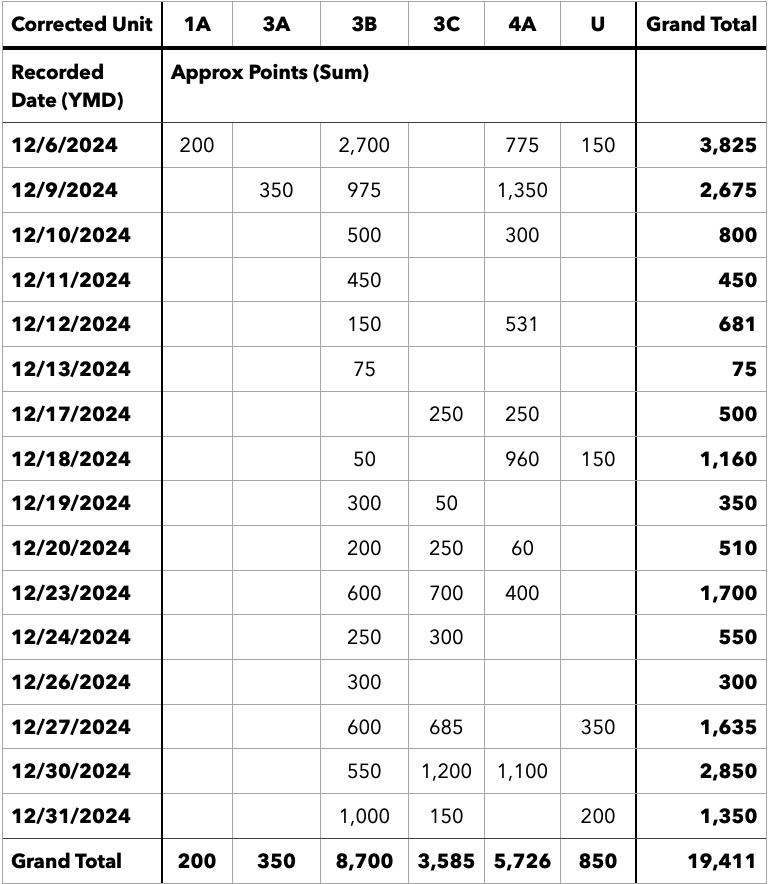 Screenshot-2025-01-12-at-18-33-23.png