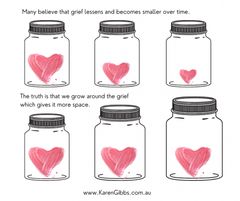 grief-growth-477x400.png