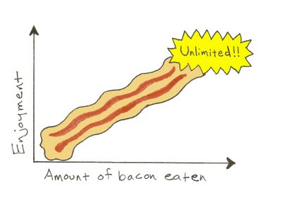 bacon_love.jpg