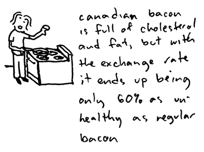 canadian-bacon.gif
