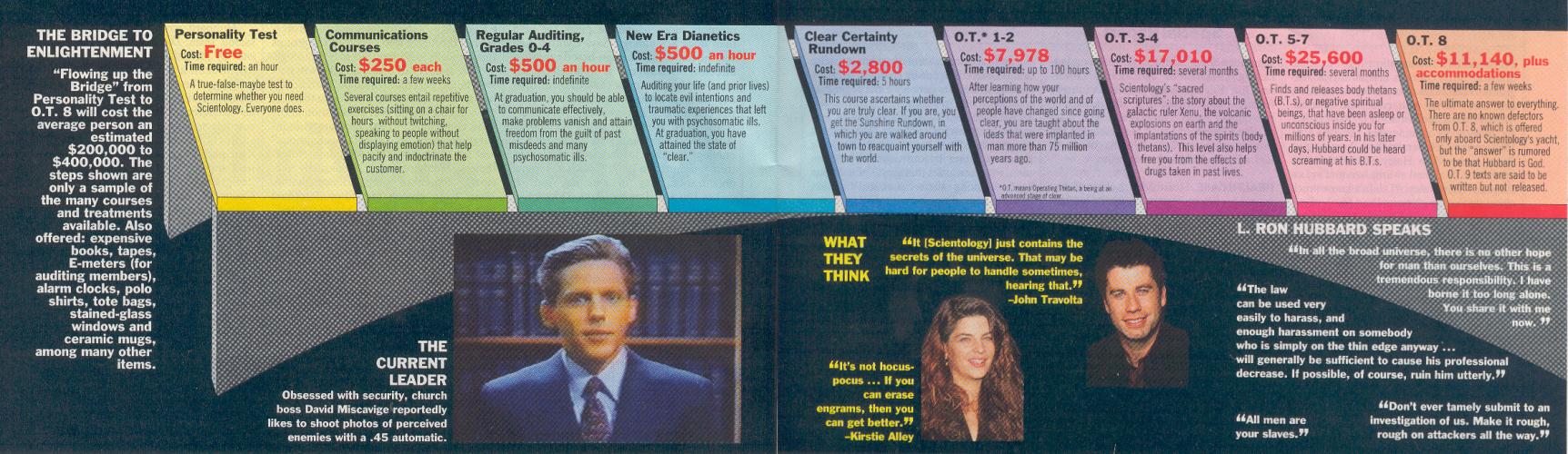 time-pg3-4.jpg