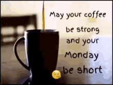 Coffee Monday GIFs | Tenor