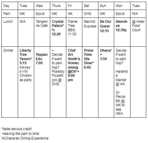 Dis_Spreadsheet.png