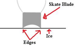 skateBlade.jpg