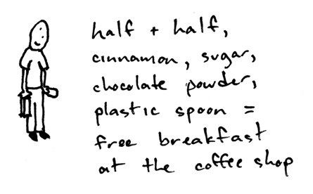 free-breakfast.gif