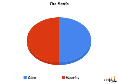 chart.gif