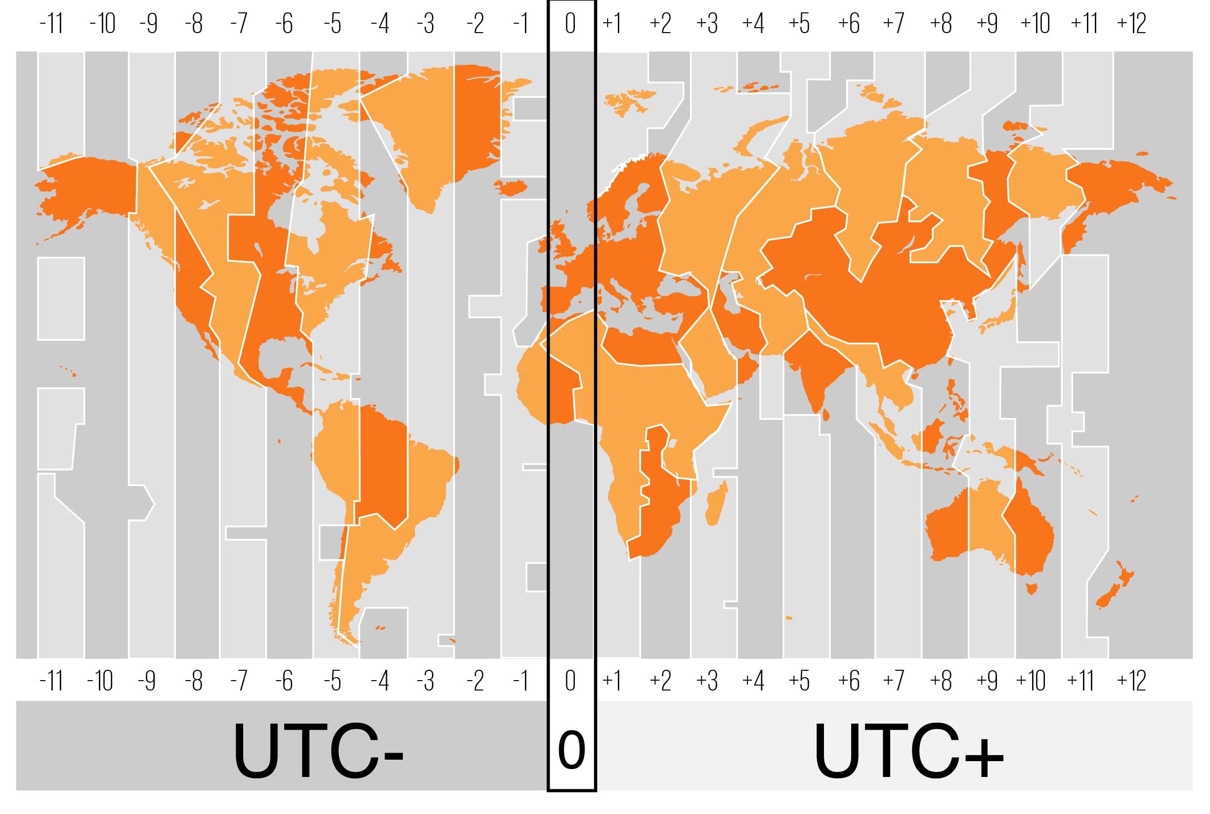 time-zone2-min.jpg