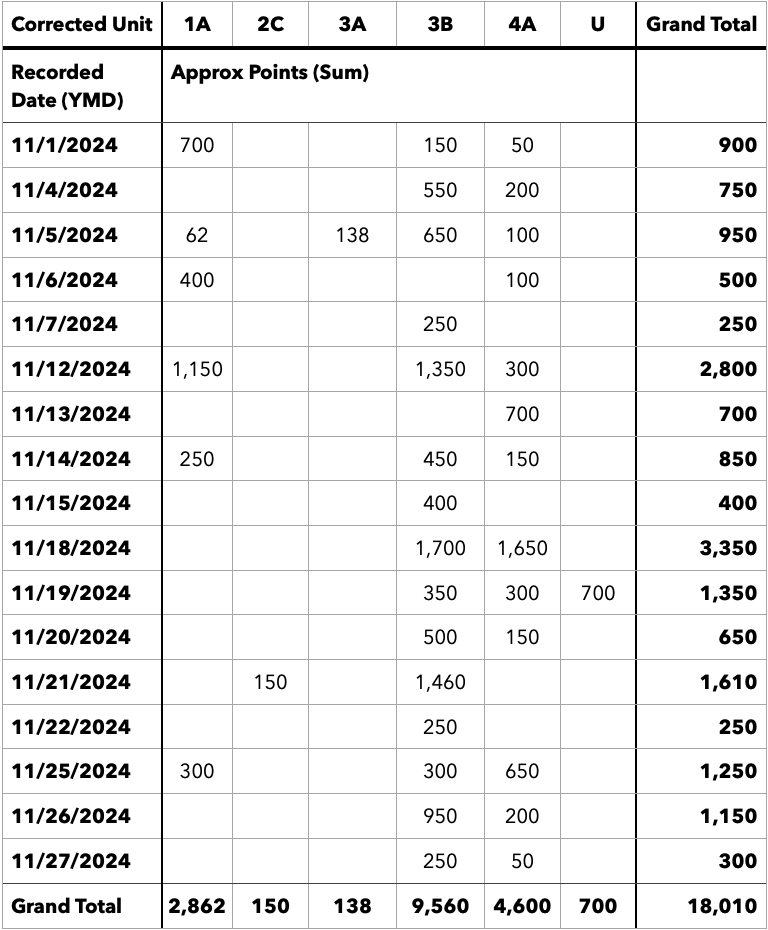 Screenshot-2025-01-12-at-18-31-54.png