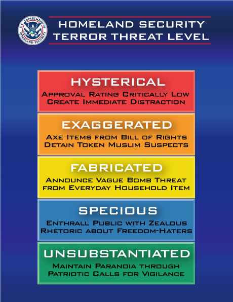 threatchart.png