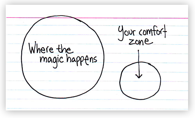 wherethemagichappens.jpg