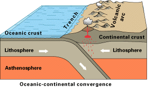 concepts_fig11.gif