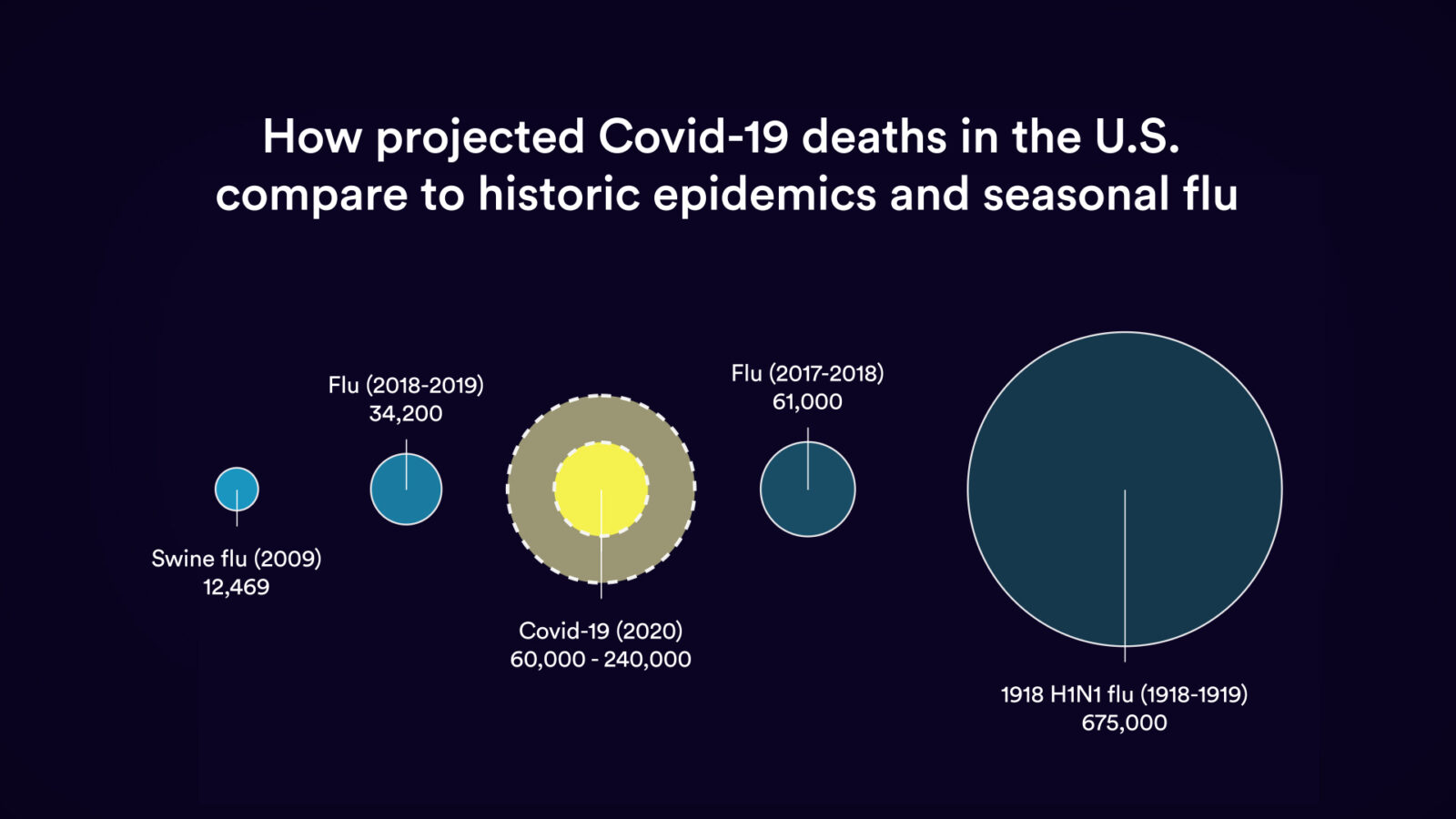 Epidemic-Graph-Draft-4-1600x900.jpg