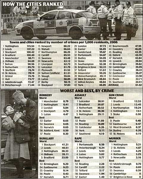 cityranking230506_480x600.jpg