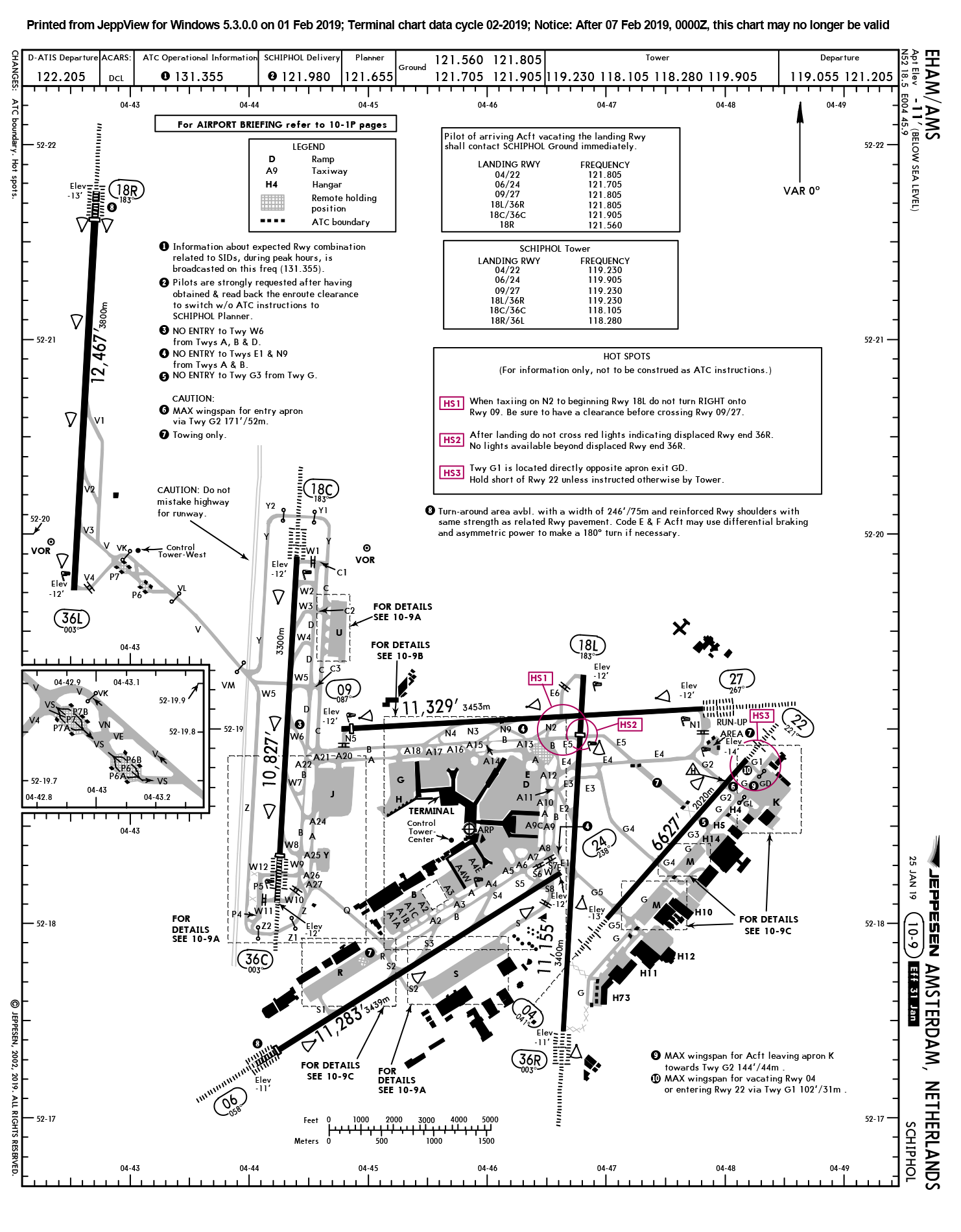 EHAM-Chart.png