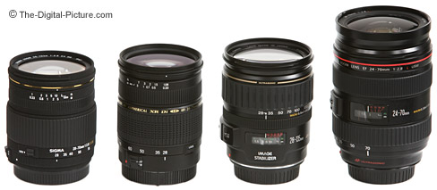 Normal-Zoom-Lenses.jpg