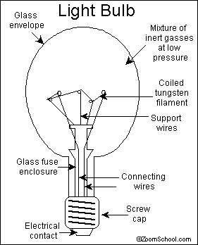 Lightbulb_bw.GIF