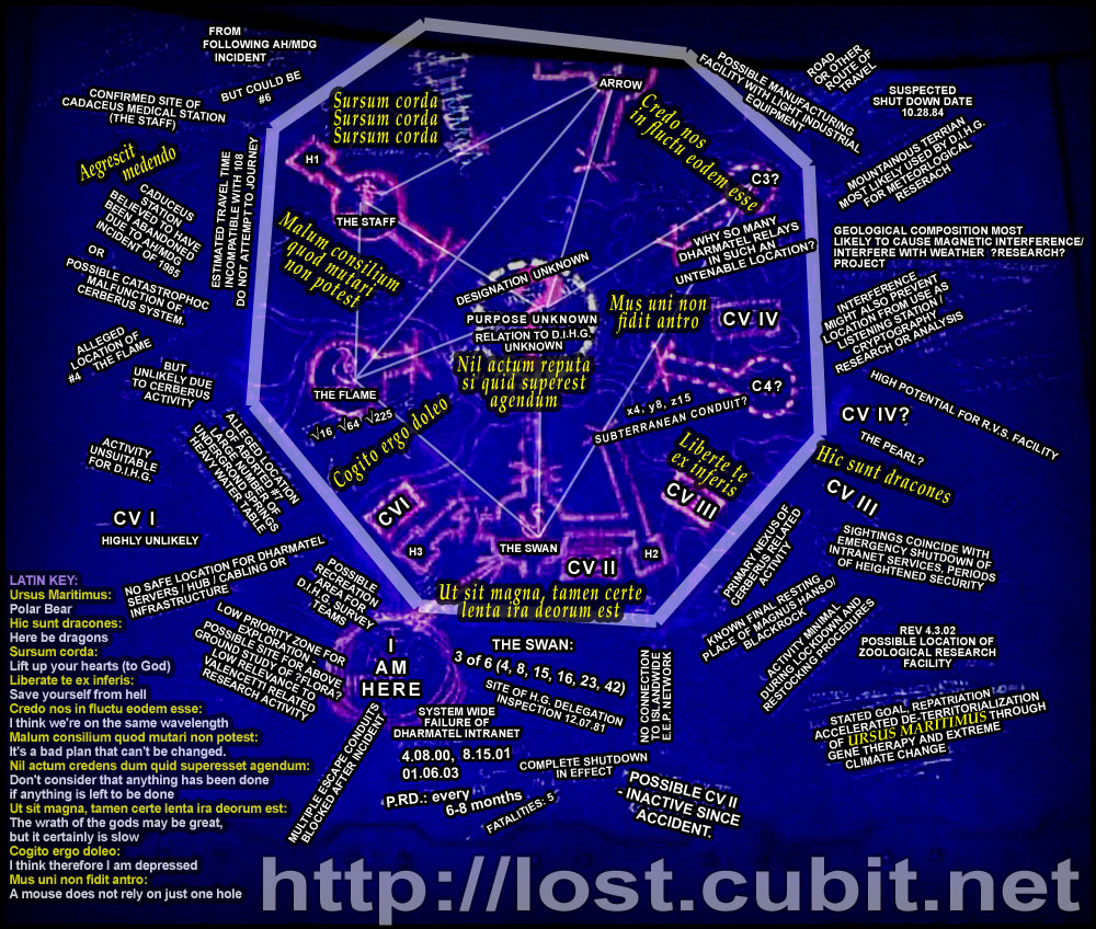 Dharma_stations.jpg