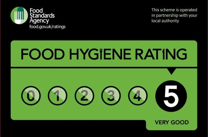 food-hygiene-Rating%205_a_preview.jpeg