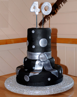 40thBirthdayCake.jpg