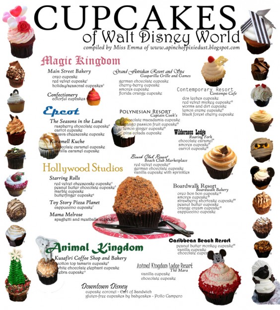 Disney-Cupcake-Infographic-564x625.jpg