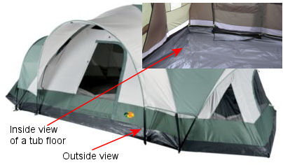 tent-tub-floor.jpg