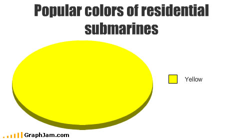 song-chart-memes-colors-submarines1.jpg