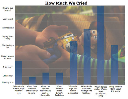 tumblr_mme0dhs5uu1rvhqlvo1_500.jpg