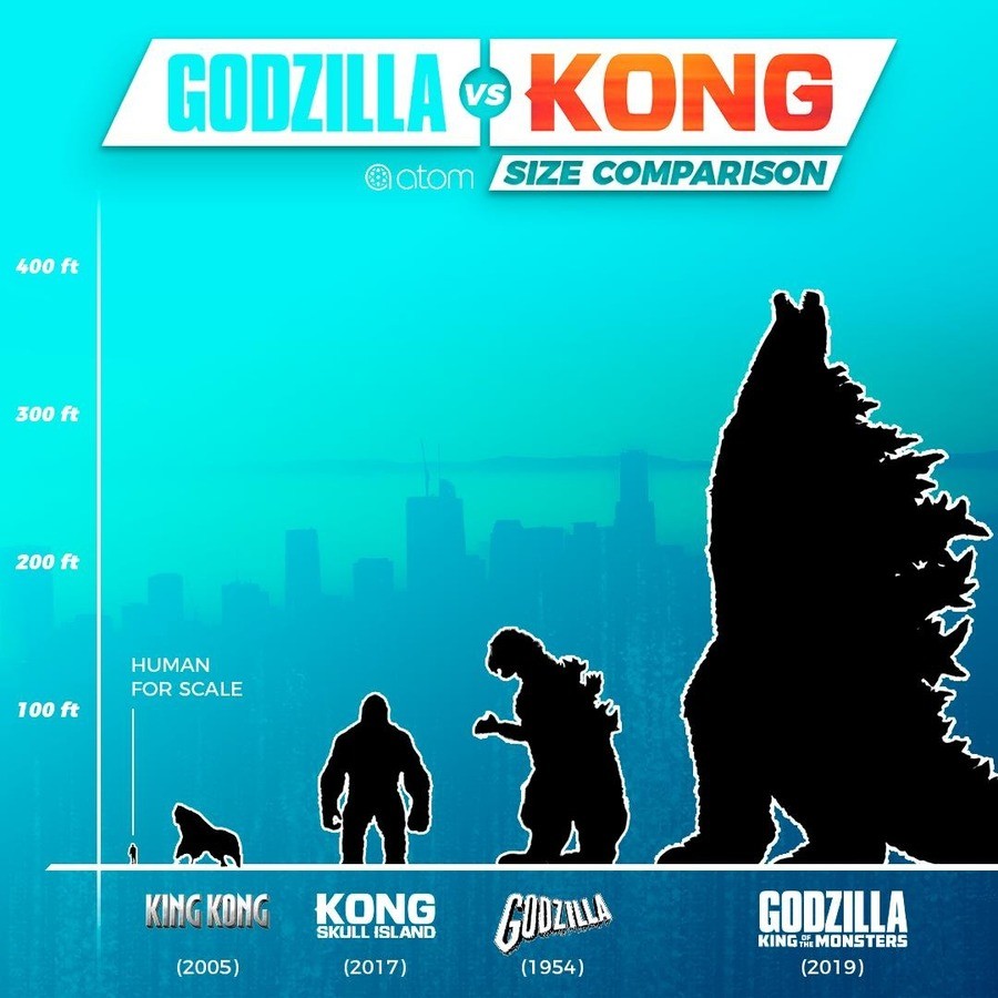 Godzilla+vs+kong+size_c0c56d_7122576.jpg