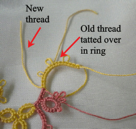 add+thread+5.jpg